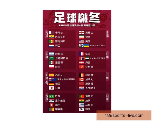 世界杯竞猜赔率对比分析及热门球队投注趋势预测