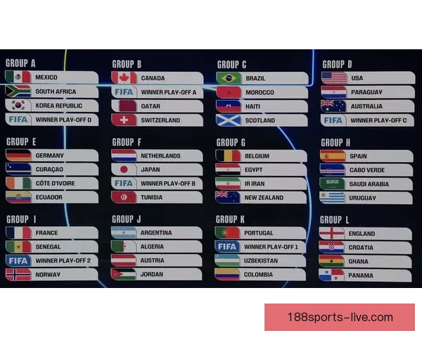 美加墨世界杯投注全攻略及热门玩法解析指南