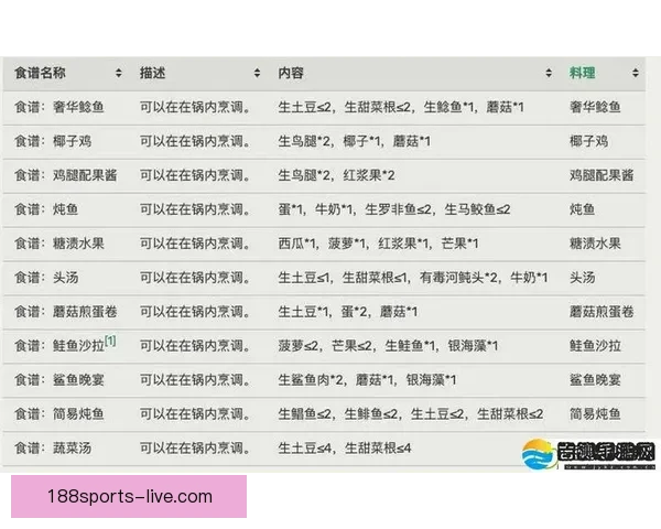 188体育官方平台深度解析赛事数据与互动娱乐体验全面指南