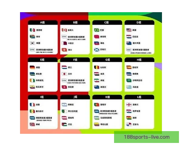 2026世界杯买球平台全面解析及热门投注选项推荐