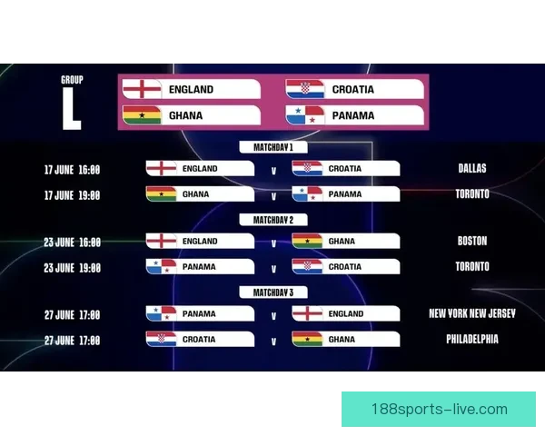 美加墨世界杯投注全攻略热门球队赔率走势与投注技巧深度解析