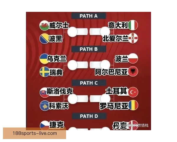 美加墨世界杯最新竞猜入口全面解析与玩法指南