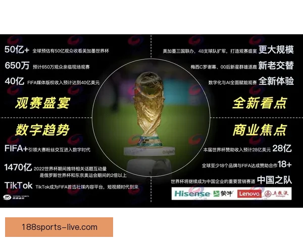 2026世界杯买球推荐解析 提前布局赢得更多机会