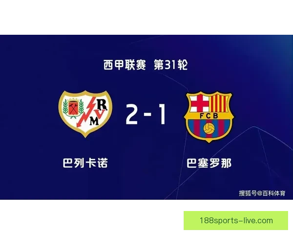 巴萨领先七分八轮在手西甲历史上从未失冠