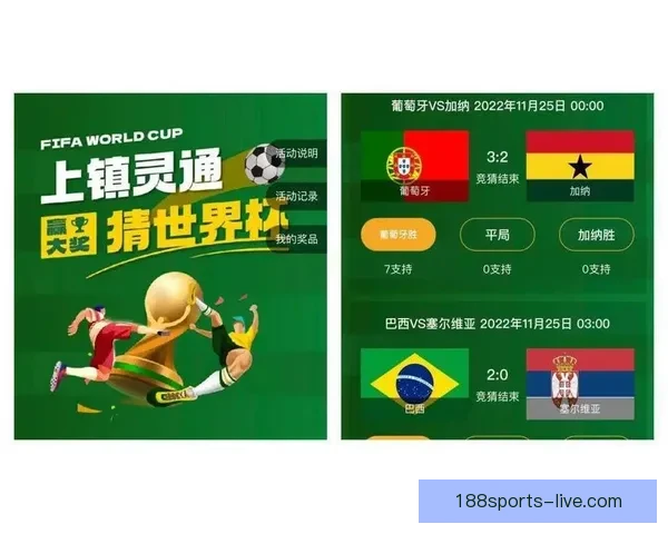 世界杯赛前全面竞猜预测与球队胜负走势深度解析