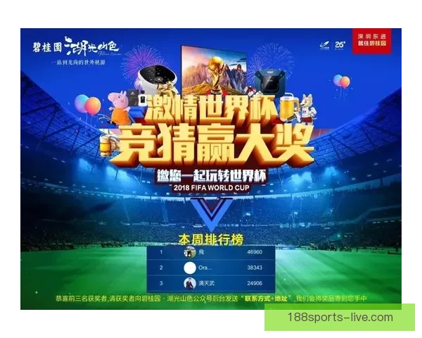 世界杯竞猜比赛新玩法揭秘全程参与互动赢大奖