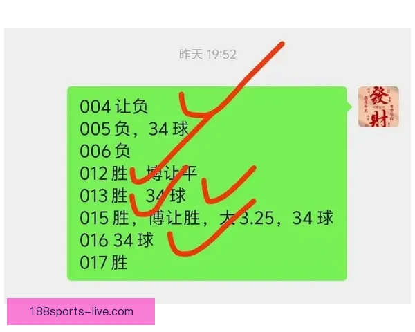 足球竞猜预测技巧分析与热门赛事走势深度解读