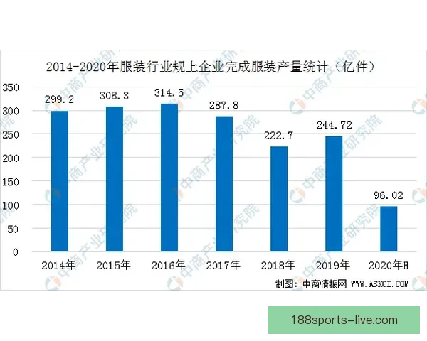 世界杯在线投注趋势解析与安全策略全面指南分享及平台选择技巧深度剖析 世界杯在线投注趋势解析与安全策略全面指南分享及平台选择技巧深度剖析
